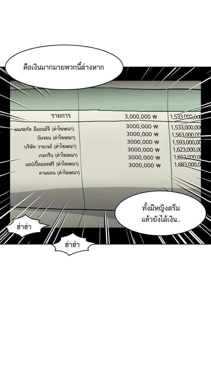 Lookism ตอนที่ 64