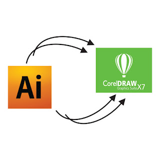 Cara Membuka File .eps dengan CorelDRAW