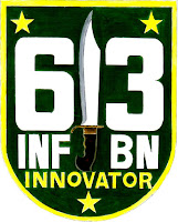  63rd Innovator Battalion