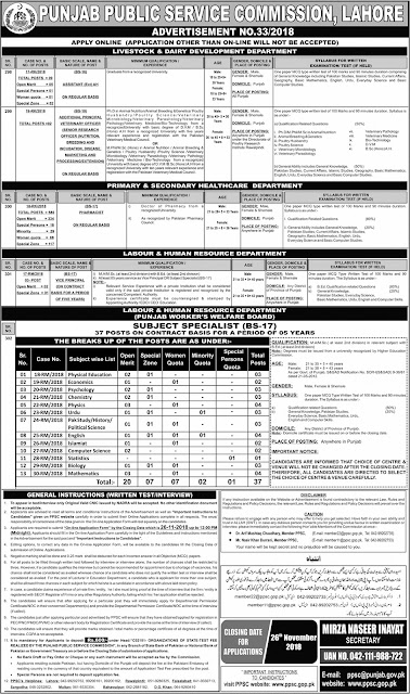 PPSC Subject Specialist Jobs