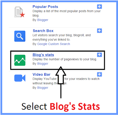 adding blog stats widget