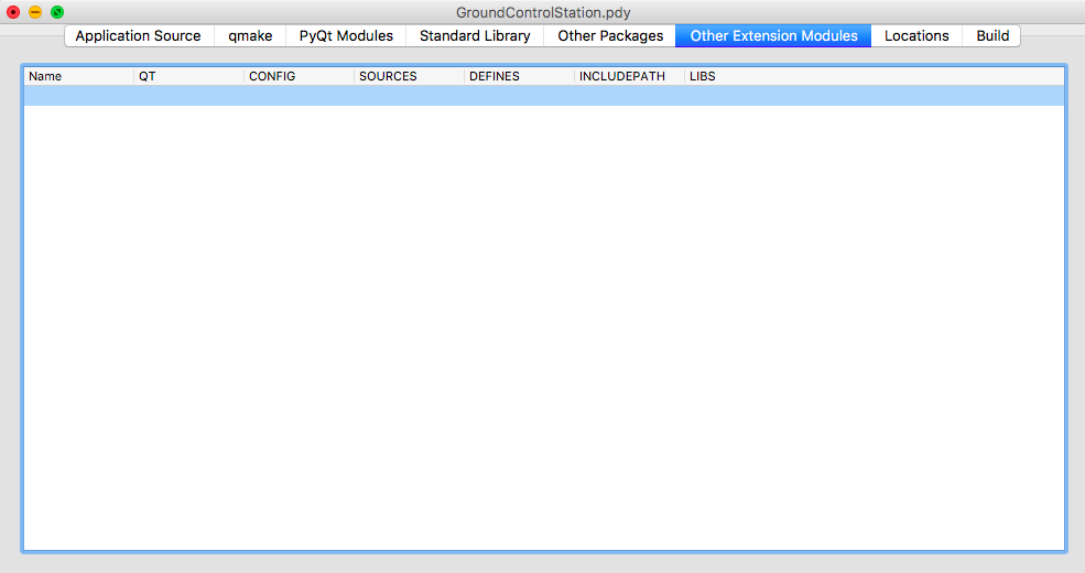 Other Extension Modules