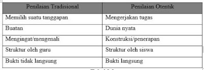 File Pendidikan   