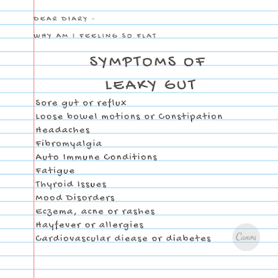 signs of leaky gut