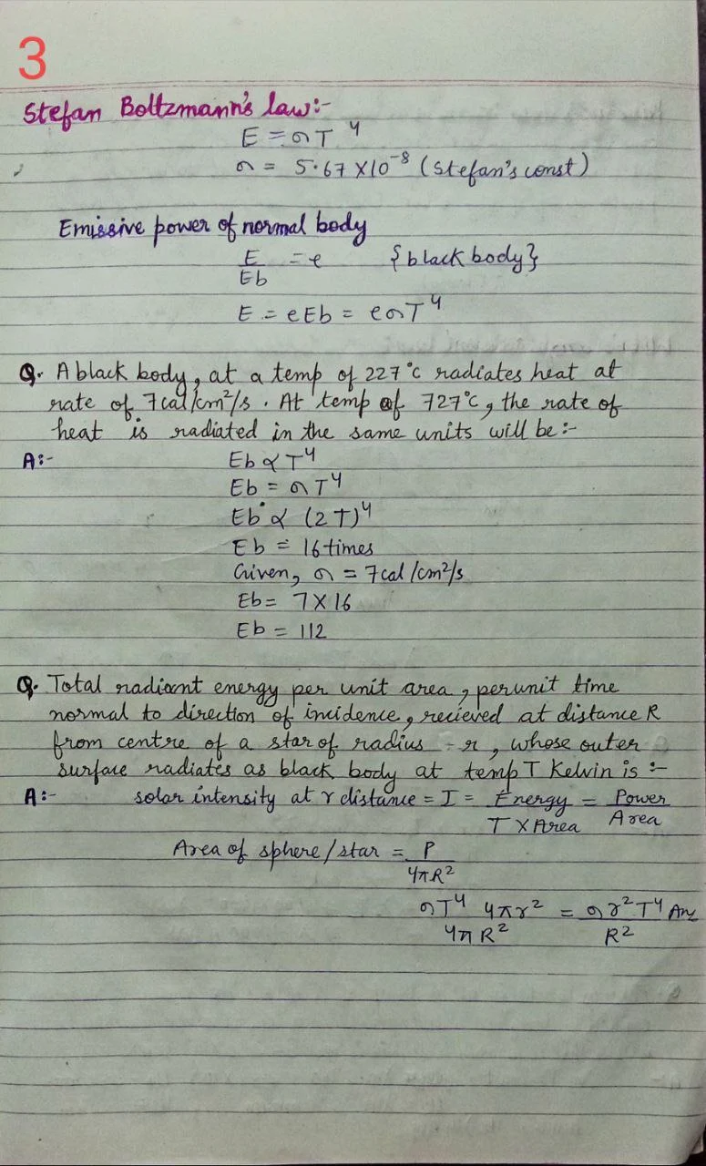 Mode of Heat Transfer - Physics Short Notes 📚