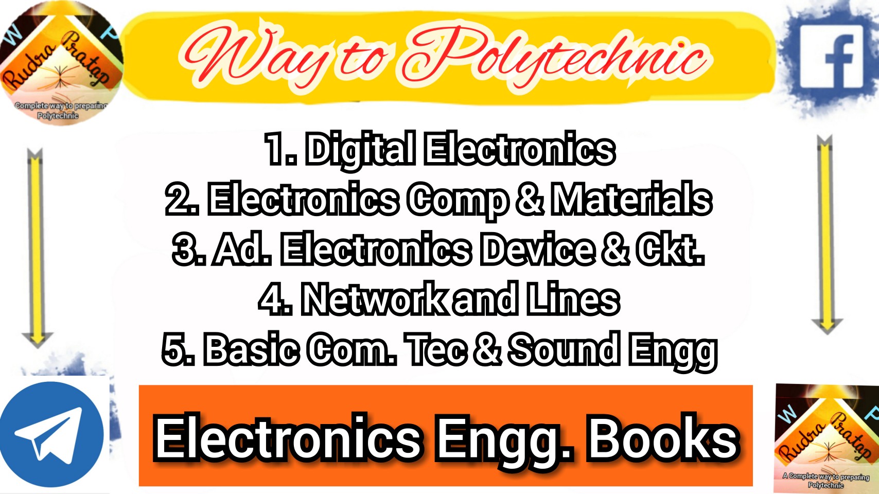 Download [PDF] all books of Electronics Engg. | 4th Semester | SBTE Bihar