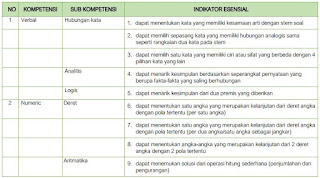 File Pendidikan   