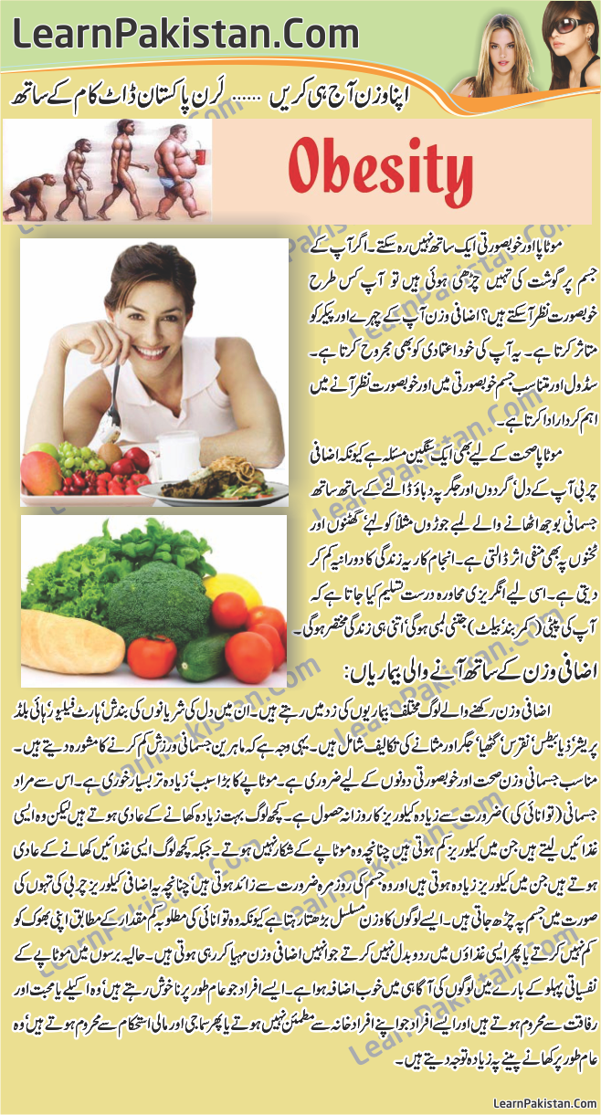 simple diet plan for weight loss in urdu