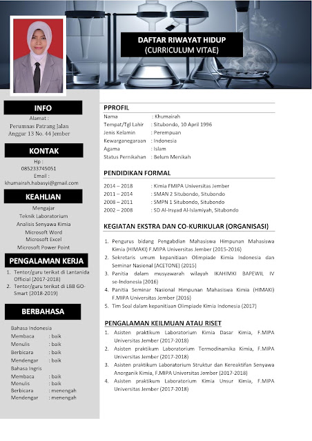 Contoh CV Daftar Riwayat Hidup Fresh Graduate