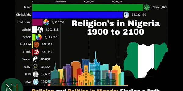 Religion and Politics in Nigeria: Finding a Path Towards Tolerance and Unity