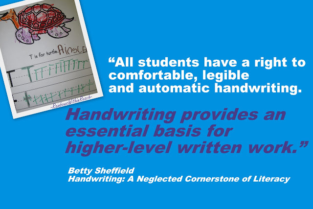 Handwriting, Literacy, Early Literacy, writing, school, kindergarten