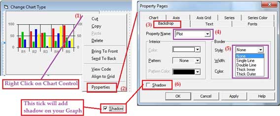 Chart design with plot color settings