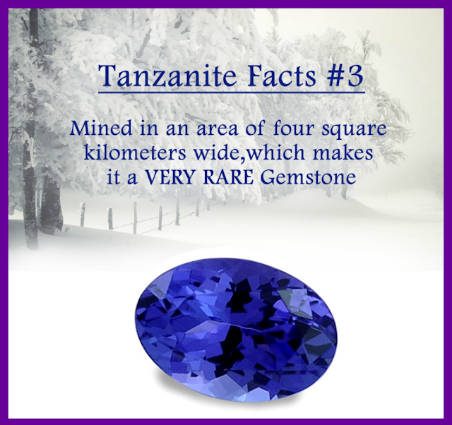 Tanzanite Facts