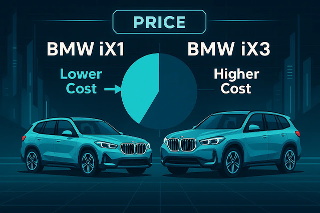 価格で徹底比較！BMW iX1とiX3はどちらがコスパ優秀？