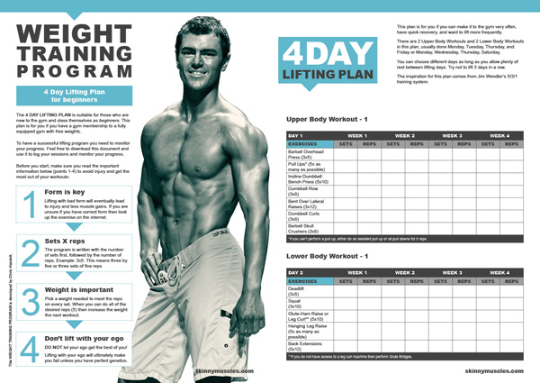 The Beginner Weight Training Workout Routine ~ www.bodybuilding110.com
