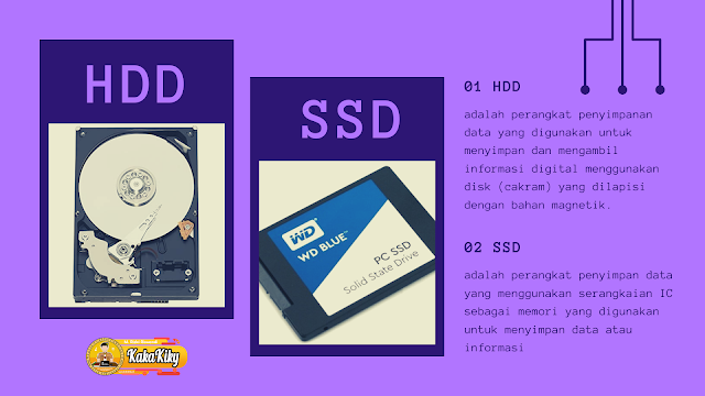 inilah perbedaan antara hdd dan ssd dari segala segi