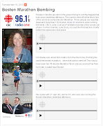 CBC PEI Boston Marathon Bombing Interviews. Click HERE to Listen (cbcinterviews)