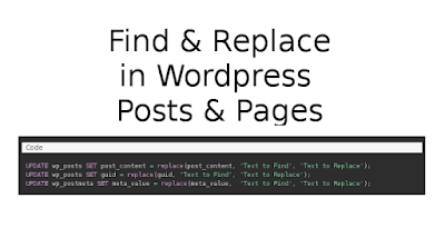 Find and replace in wordpress Posts and Pages