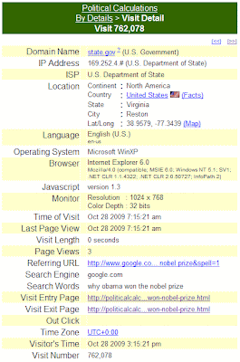 Political Calculations Sitemeter Visit 762,078