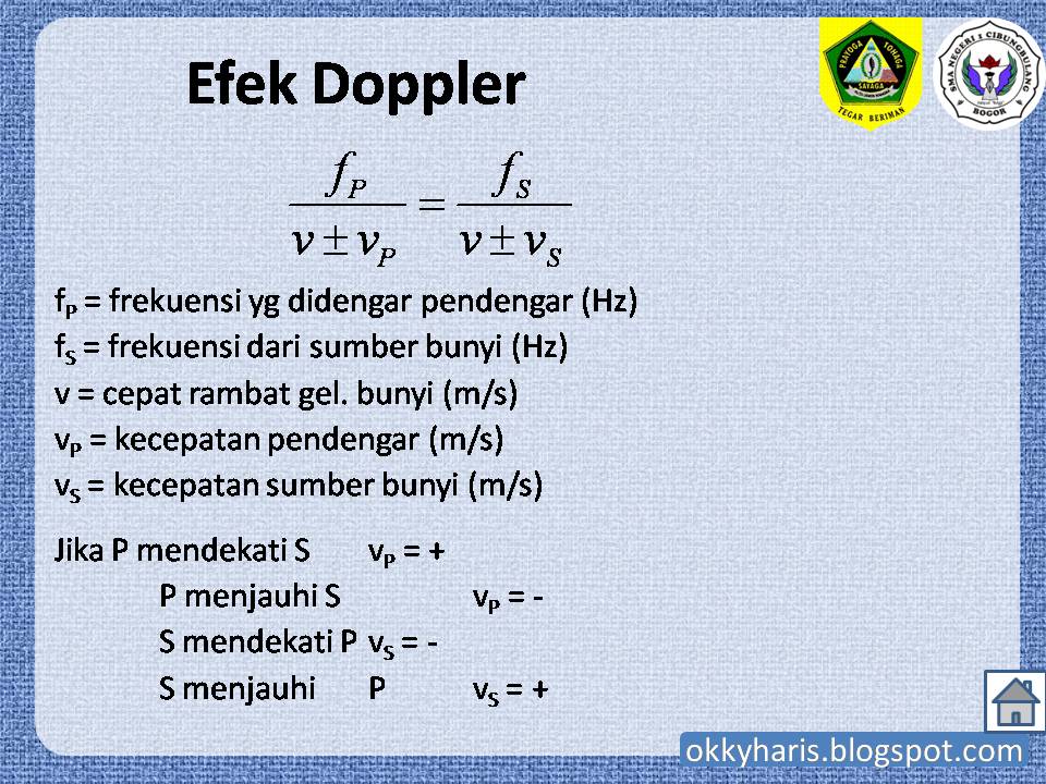 Fisika SMA Kelas XII Semester 1