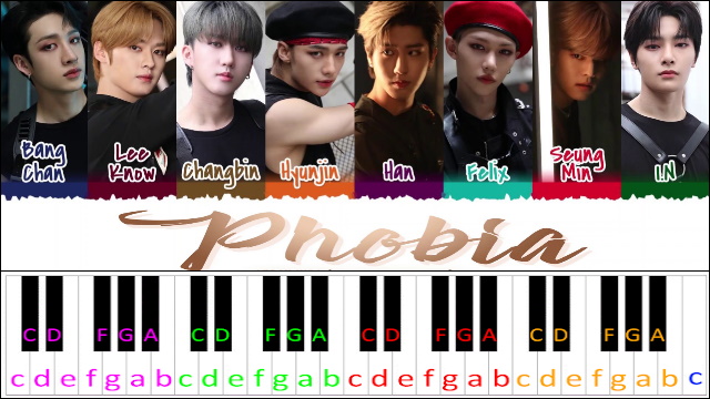 Phobia by Stray Kids Piano / Keyboard Easy Letter Notes for Beginners