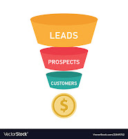 Conversions / Lead Generation