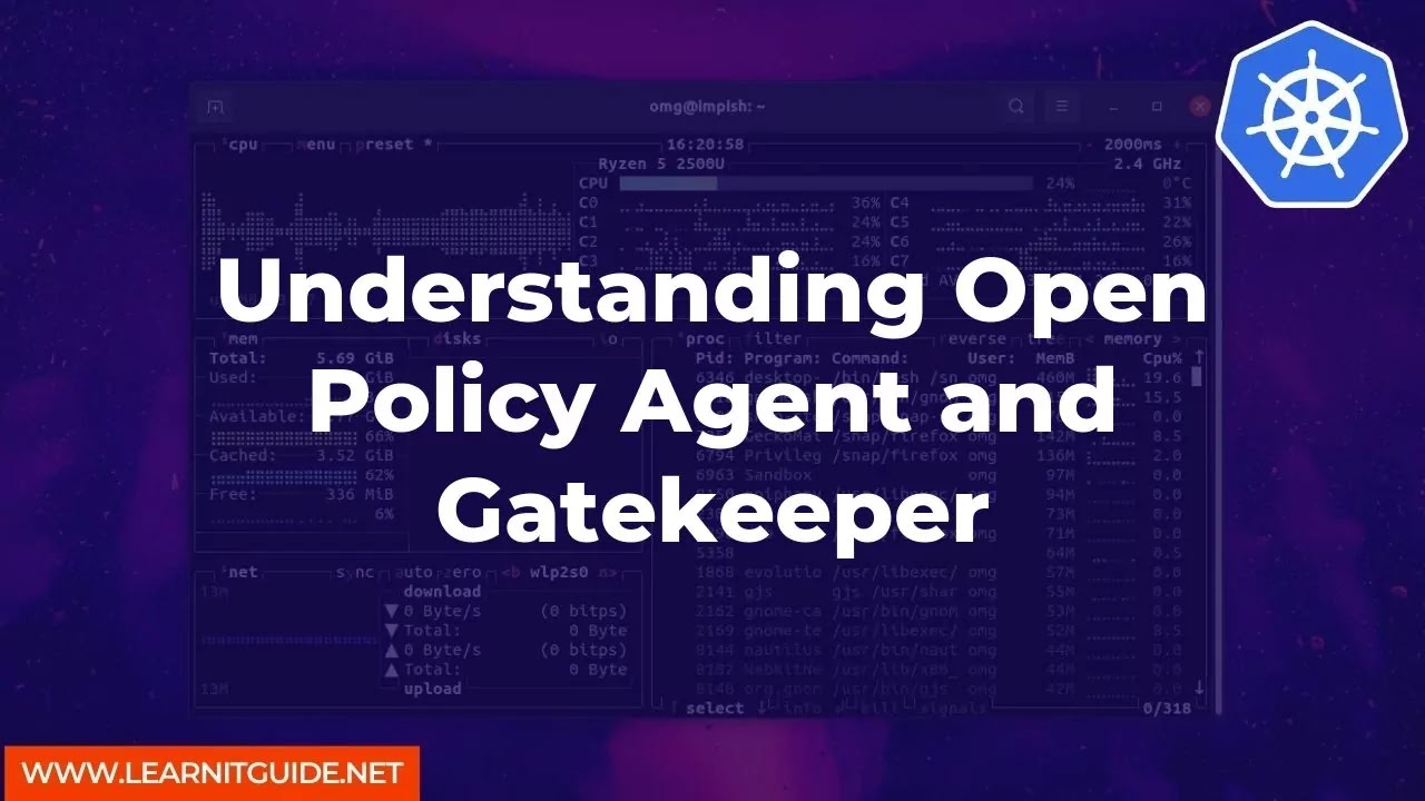 Understanding Open Policy Agent and Gatekeeper