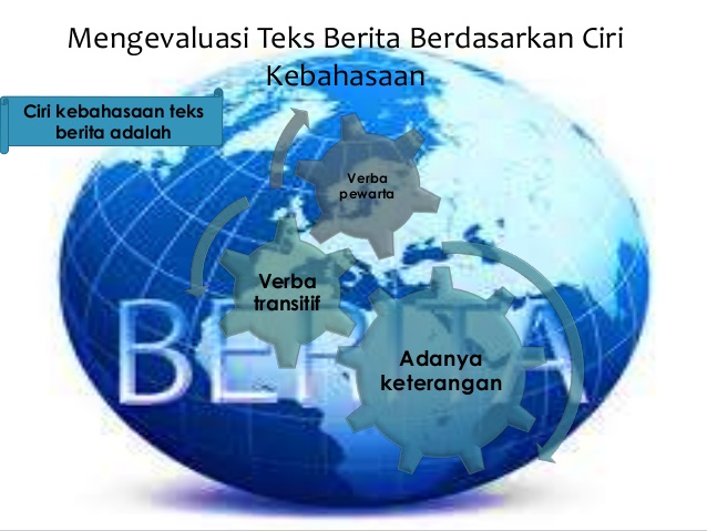 Verba Pewarta dan Verba Transitif  Profesionalisme guru