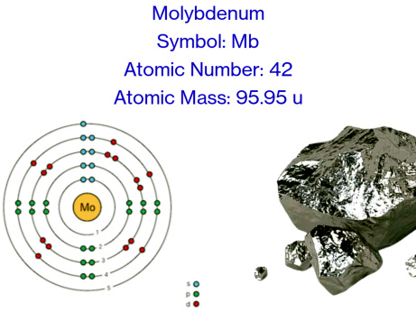 Molybdenum | Descriptions, Properties, Uses & Facts