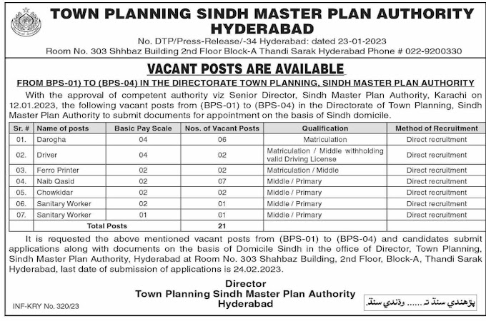 New Sindh Integrated Emergency Job 2023