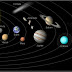 As inimagináveis distâncias no Sistema Solar - Sol, Terra, Lua, Planetas, etc