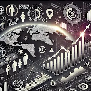 A visually engaging infographic showcasing the growth of internet users and the importance of online presence. The design includes a global map with data visualization, upward-trending graphs, and icons representing people, devices, and websites. The color palette is modern, featuring black, white, and gradients of #df00ff and #0cead9. The background is clean with futuristic elements, and the infographic uses sleek and modern typography to highlight key statistics and the message of how essential online presence has become for businesses and individuals.