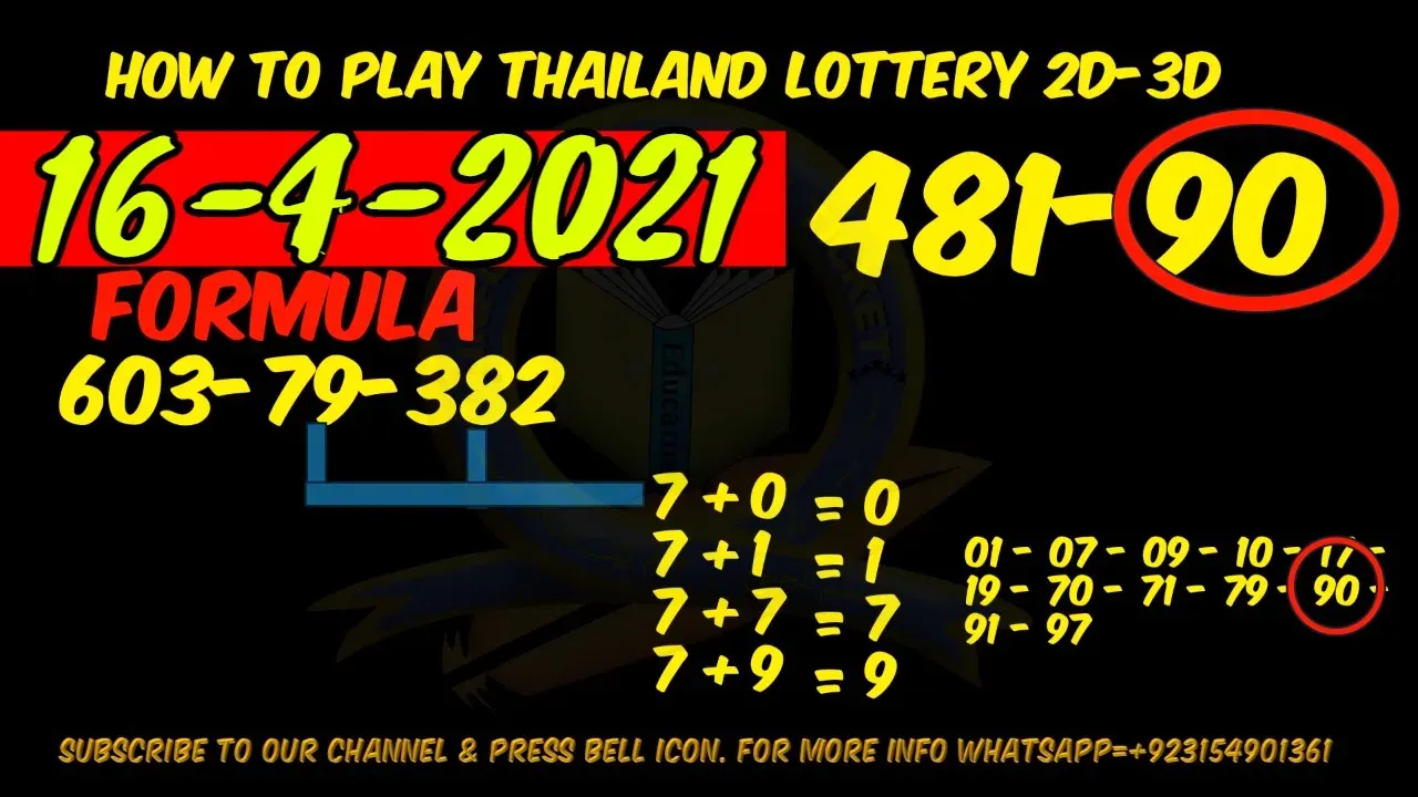 16-4-2024 How To Play Thailand Lottery 2d-3d By, InformationBoxTicket