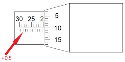 Cara Membaca Mikrometer