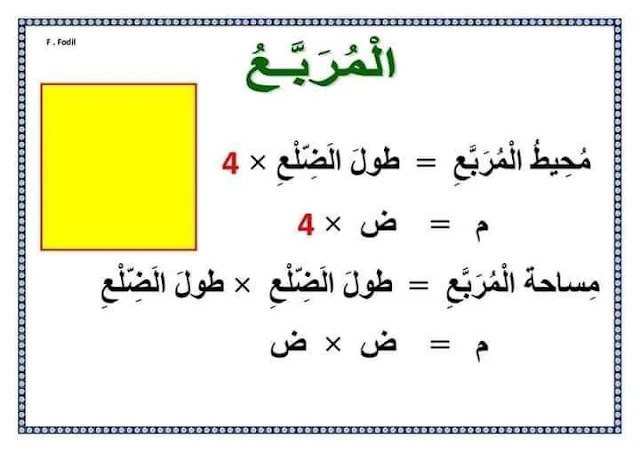 معلقات لتلاميذ السنة الخامسة 5 ابتدائي pdf 2023