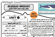 قواعد اللغة الانجليزية فى 7 ورقات للصف الثالث الثانوي 2020 مستر ناجح يسن