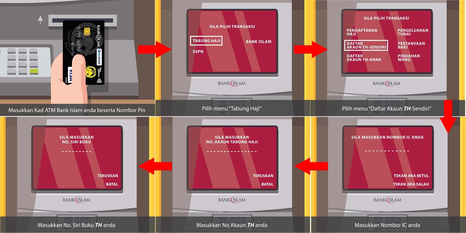 Bergambar Cara Link Kad Atm Bank Anda Dengan Akaun Tabung Haji Th Terkini