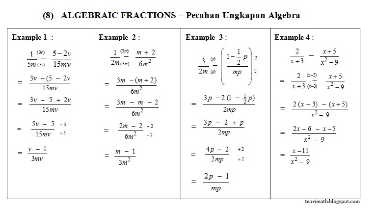 TeoriMath: (8) Algebraic Fractions - Pecahan Ungkapan Algebra
