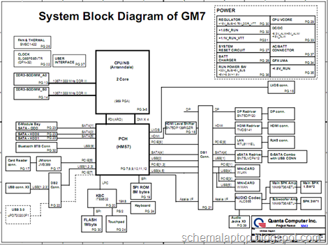 Dell XPS 17 (L701X), Quanta GM7 GM7B Free Download Laptop Motherboard Schematics 