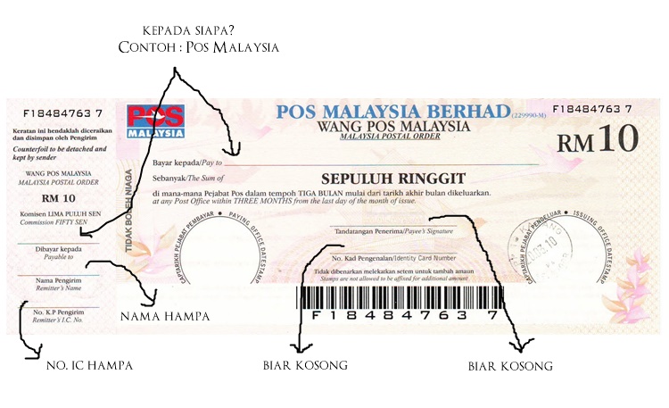 Kena Ada Surat Untuk Beli Wang Pos