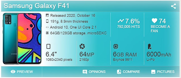 Samsung Galaxy F41 Price and Specifications in India