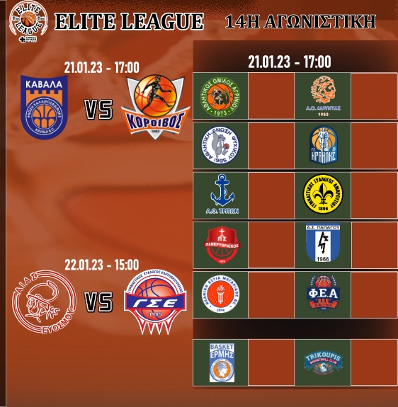 ELITE LEAGUE: Το πρόγραμμα της 14ης αγωνιστικής (21-22/01/23)