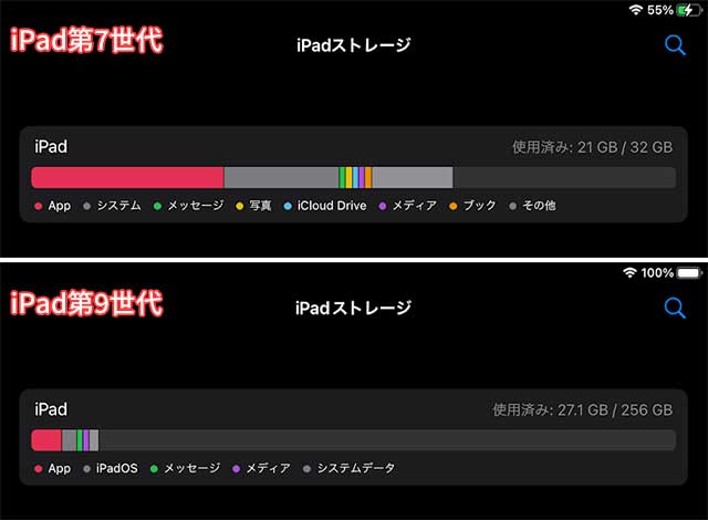 iPad ストレージ比較