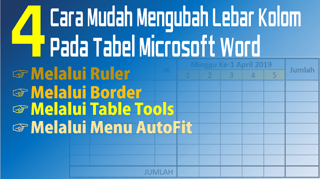 Pada ketika pertama kali kita membuat tabel di Word Teknik Mengubah Lebar Kolom pada Tabel Microsoft Word 