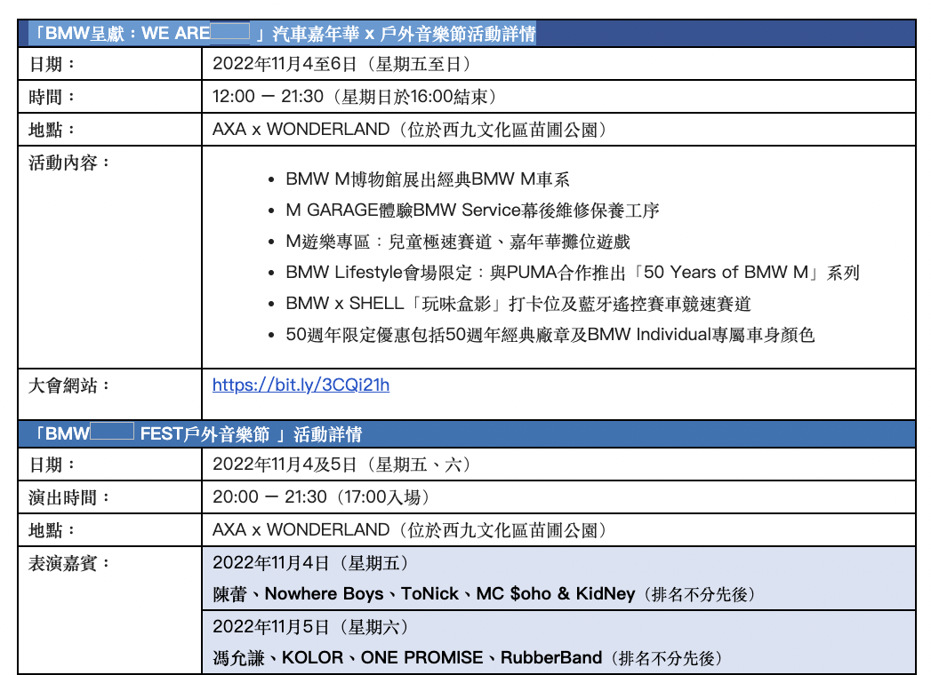 慶祝bmw M誕生50週年bmw呈獻 We Are M 汽車嘉年華x 戶外音樂節14萬呎城中之城 M Town Lifenews Hk 生活提案事務所