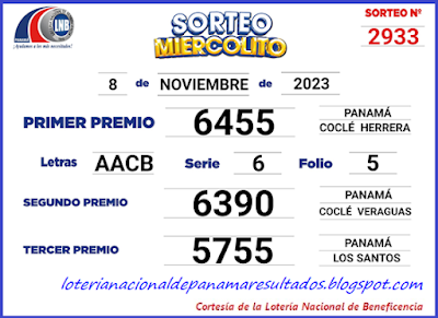 resultados-sorteo-miercoles-8-de-noviembre-2023-loteria-nacional-de-panama-tablero-oficial