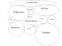 Korel House Plans