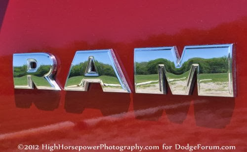 Ram Logo