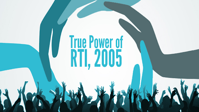 RTI Act 2005 - Aapka Adhikar