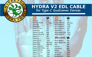 مخطط كابل Hydra edl cable v2